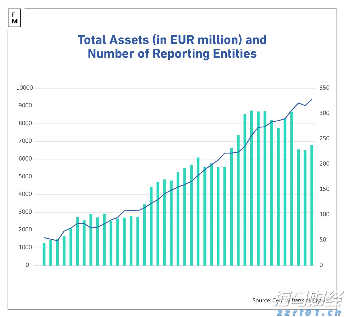 俄国防部:俄武装力量卫星集群实现24小时通信