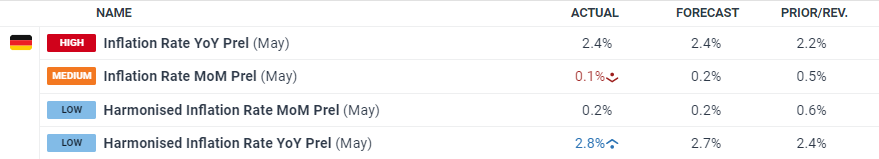 财报前瞻 | 营收预计增长27%，但利润面临压力 MI308许可与AI提价将驱动AMD(AMD.US)股价上涨