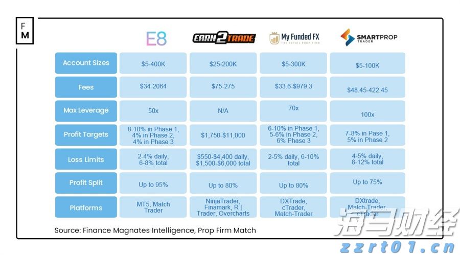 世界气象组织：极端高温席卷欧洲
