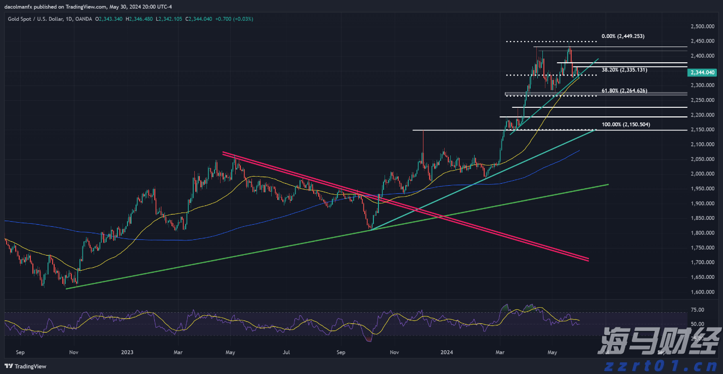 兴业银行升级推出家族办公室六大中心服务