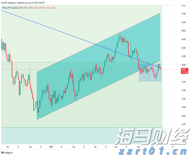 张家口市聚焦“四大领域”保障水利安全生产