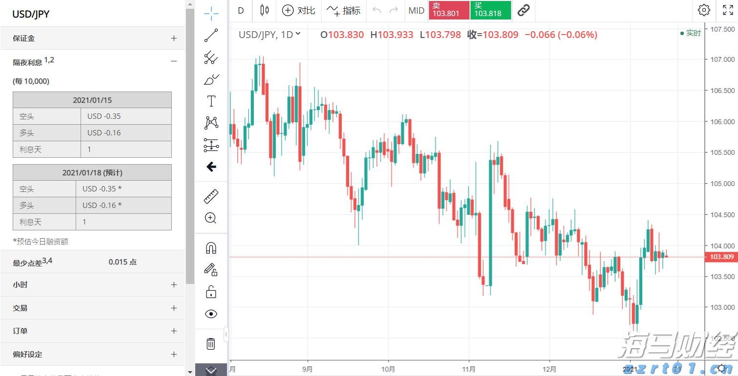 张家口市聚焦“四大领域”保障水利安全生产