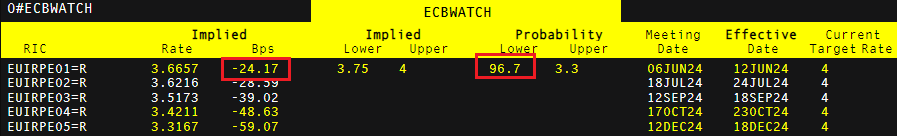 广东召开座谈会聚焦生猪产能“瘦身”，借“媒体+”赋能扩宽猪肉销售路径