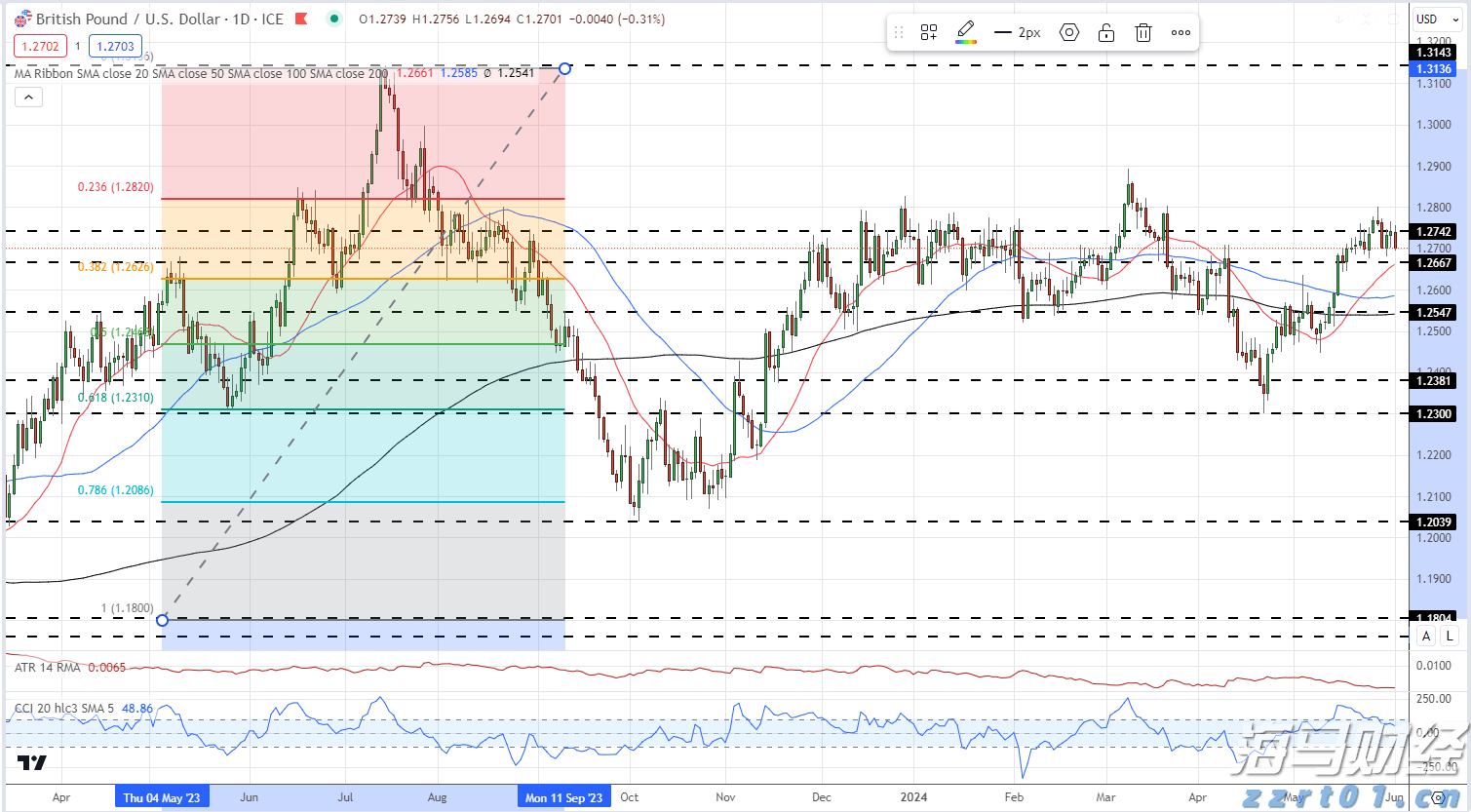 硅业分会：单晶硅片价格维持稳定 市场观望情绪浓厚