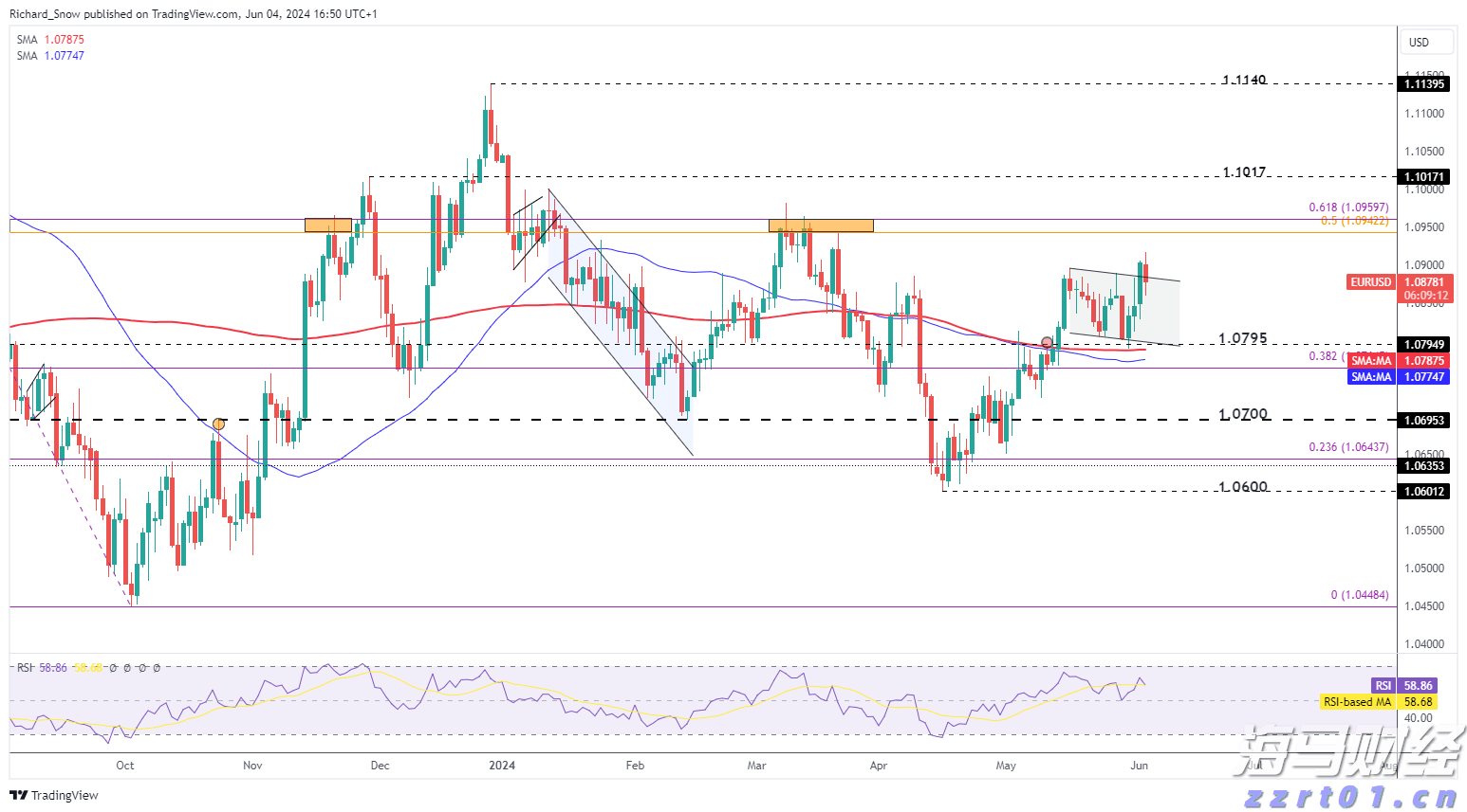 《意见》指引“专精特新”资本投向，天九共享抢占“风口机遇”