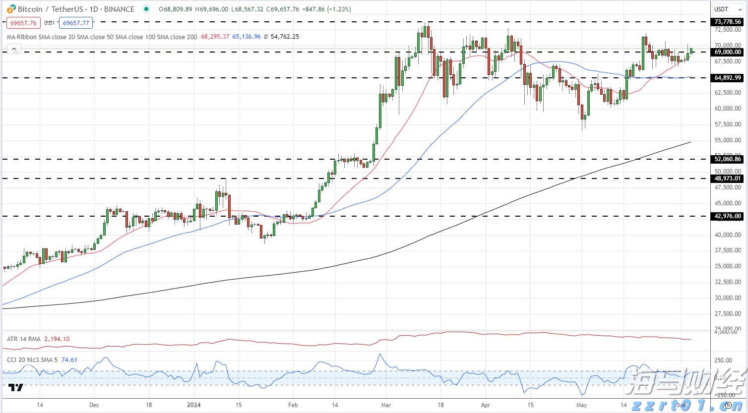 美丽广东，志愿有我——志愿者进社区开展环保活动