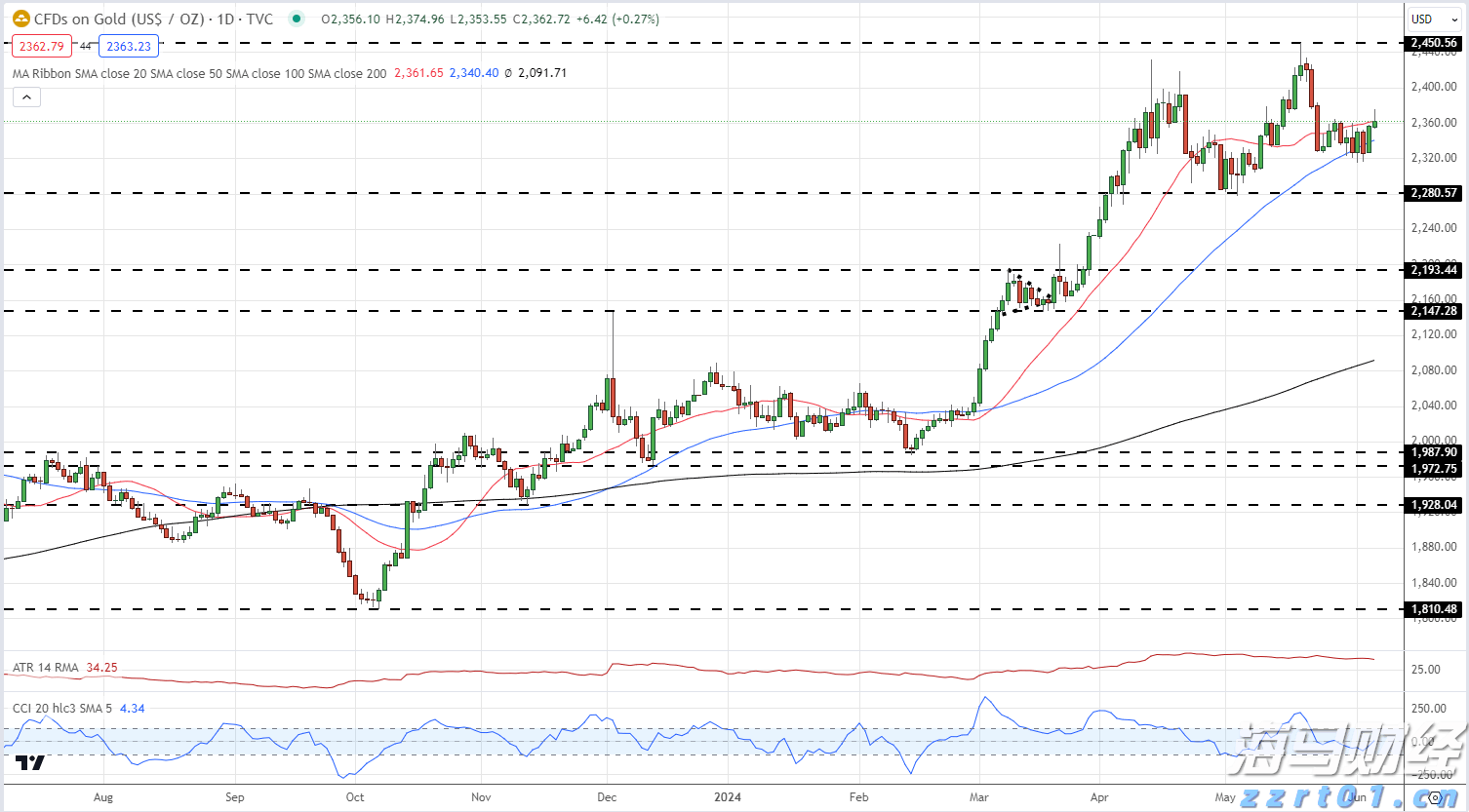 福建省领导会见印尼国信集团董事长翁俊民一行