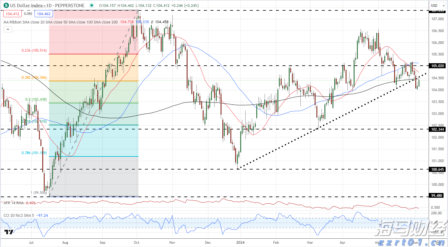 全国媒体“全运接力”，钱江晚报接力第三棒！｜拜师大BOSS 全运大作战