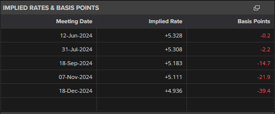 香港交易所优化IPO定价机制：提高公开认购回拨比例至35% 保留基石投资者禁售期