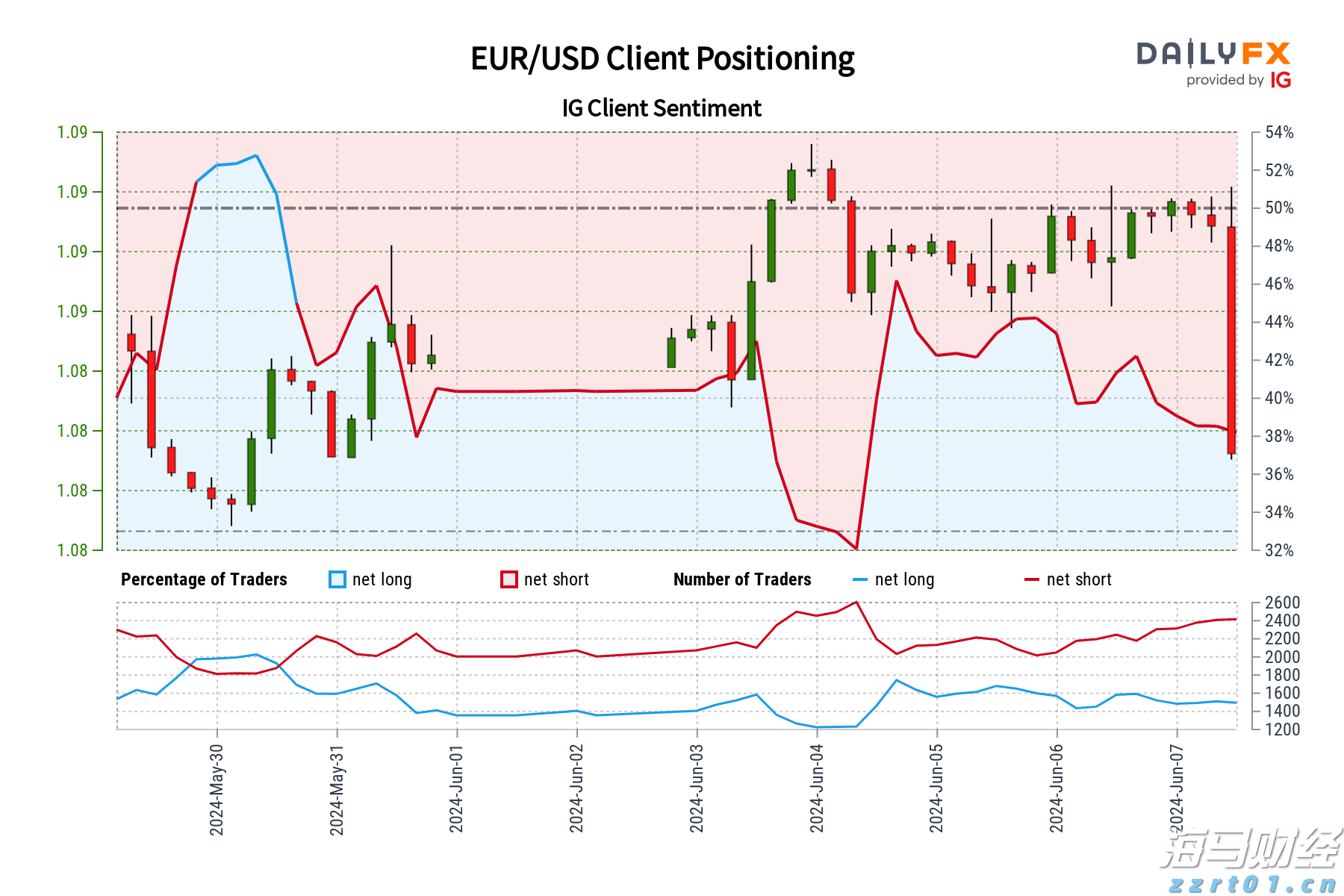 2025年“久久公益节”启动，一起来为珠海献爱心！
