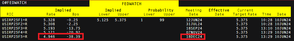 泰康人寿安徽分公司提醒您：投资不是“盲盒”，别用本金赌运气