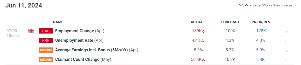 国家邮政局召开快递企业座谈会 积极推动缓解“内卷式”竞争和农村地区违规收费问题