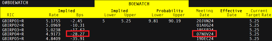 国家邮政局召开快递企业座谈会 积极推动缓解“内卷式”竞争和农村地区违规收费问题