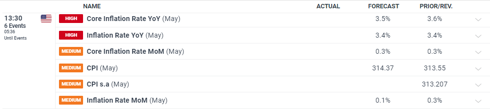 高估值无碍！美银：企业基本面强劲有望支撑美股