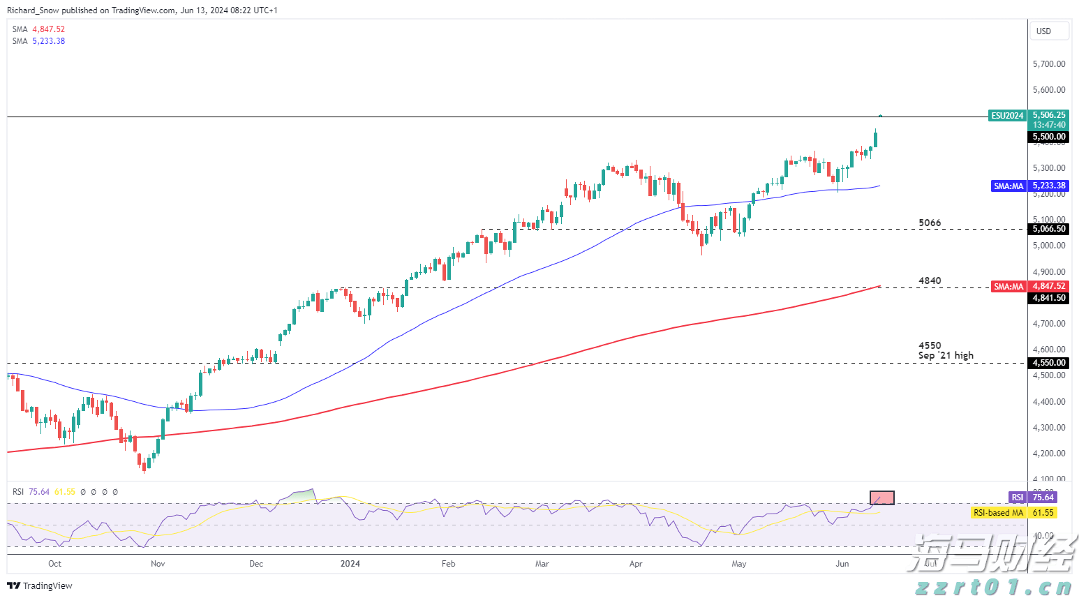 民生银行携手合肥“新粮仓” 金融助力消费新体验