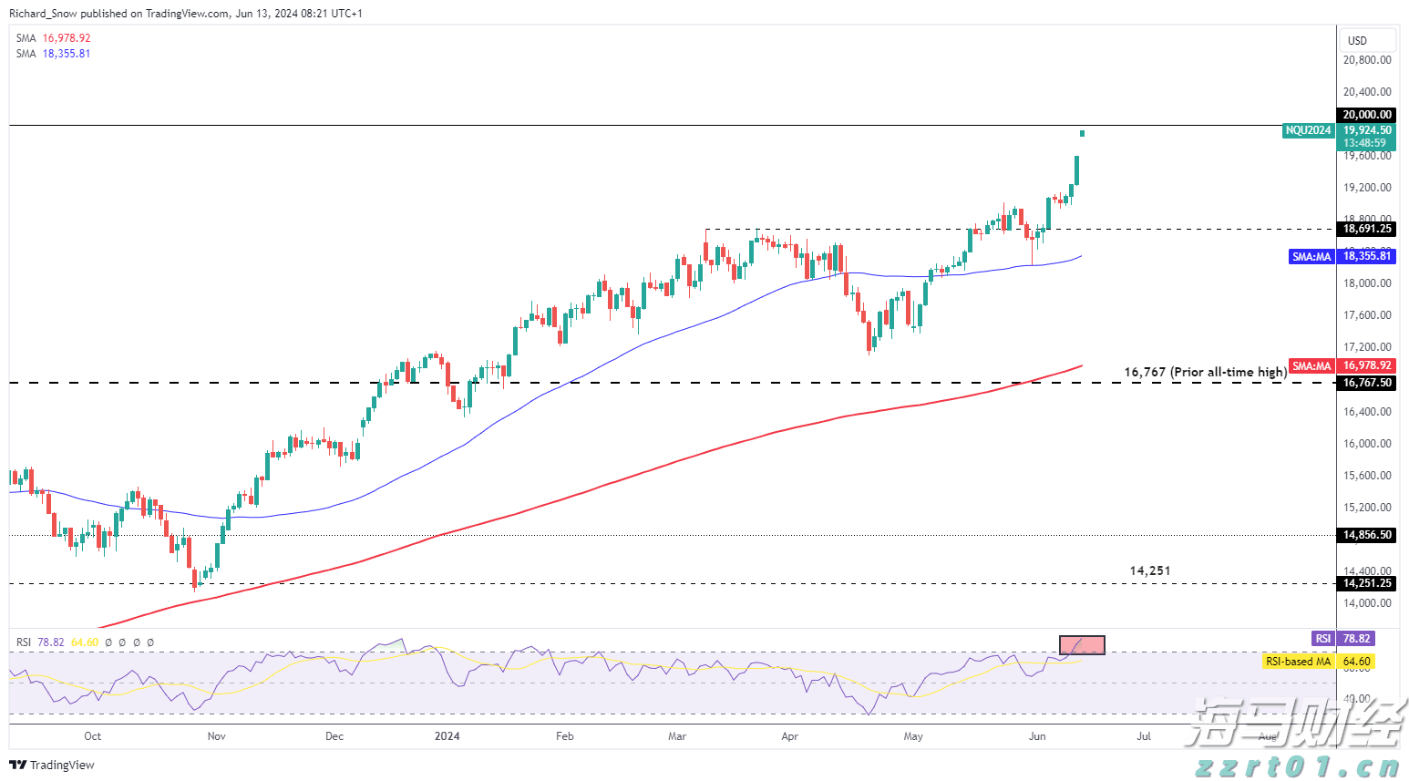 民生银行携手合肥“新粮仓” 金融助力消费新体验