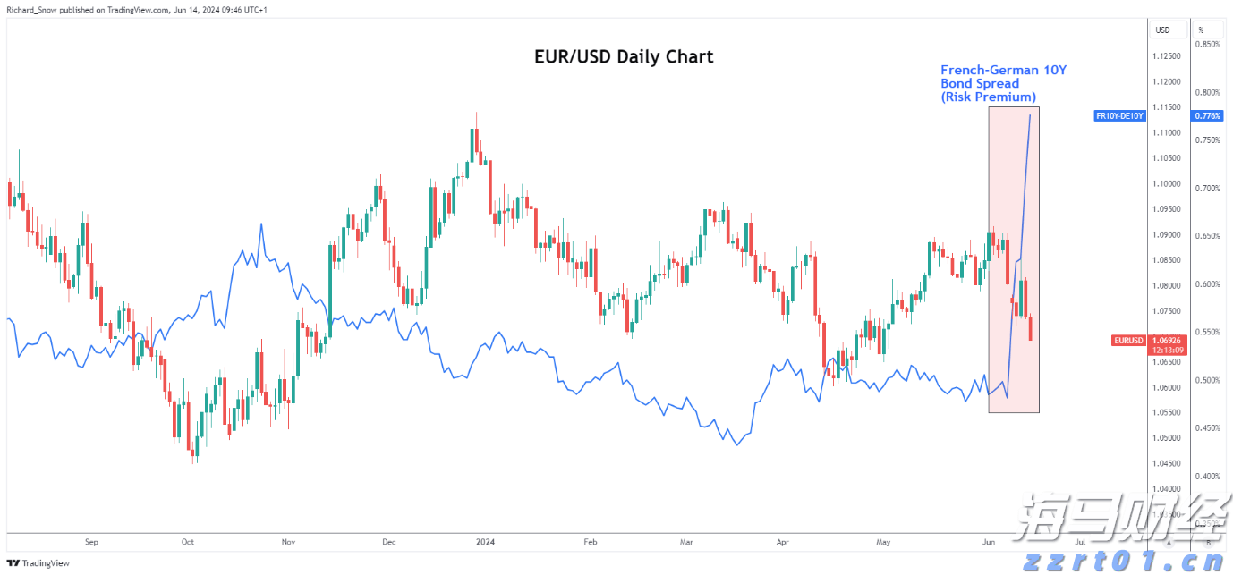 美股异动 | 特斯拉(TSLA.US)涨3% 马斯克解散Dojo超算团队 将集中精力开发AI5、AI6及后续芯片