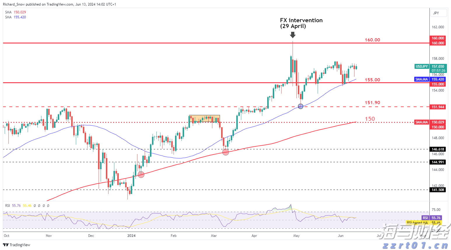青海：多方联动亮剑出击　筑牢春节消费防线