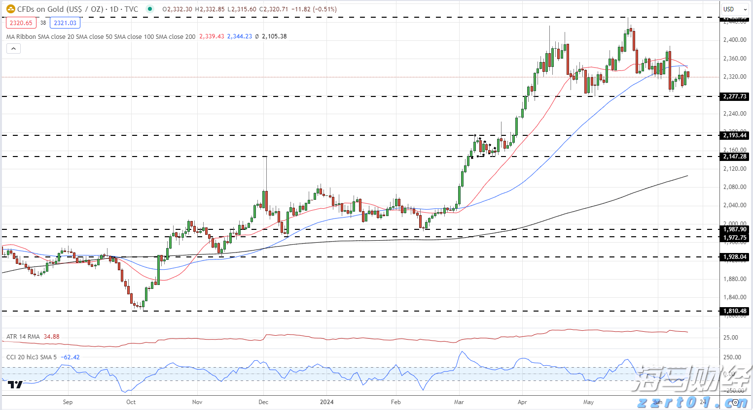 北水动向|北水成交净买入62.71亿，创新药概念股分化，芯片股被减持
