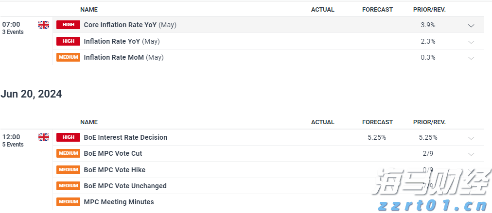 中金:被动外资流入中国大幅增加 主动基金配置持续低配