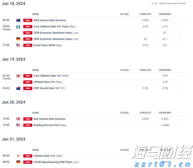 科技IPO迎复苏!设计软件巨头Figma(FIG.US)成功募资12亿美元 今晚登陆纽交所