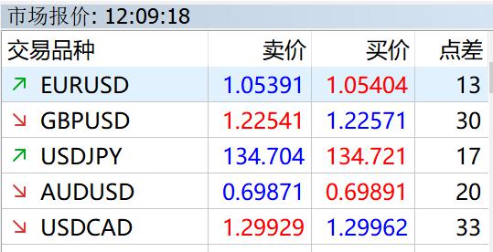 张家口市新的社会阶层人士联谊会成立