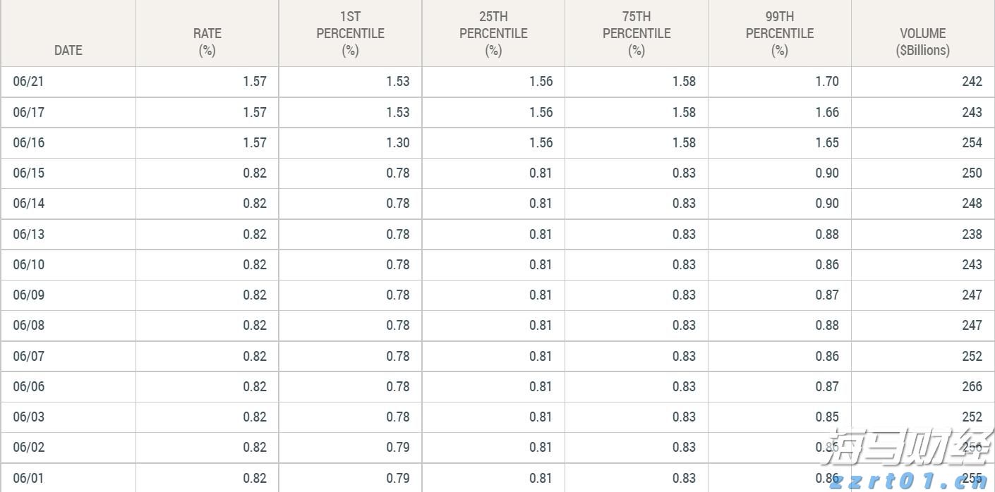 社保基金最新持仓动态：银行股仍被青睐，独特重仓股分析