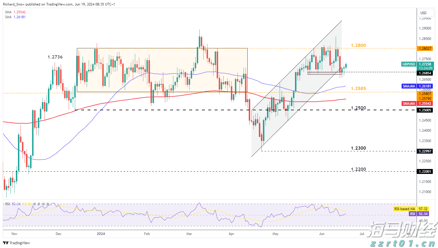 央行：8月1日起现金买金超10万元需上报