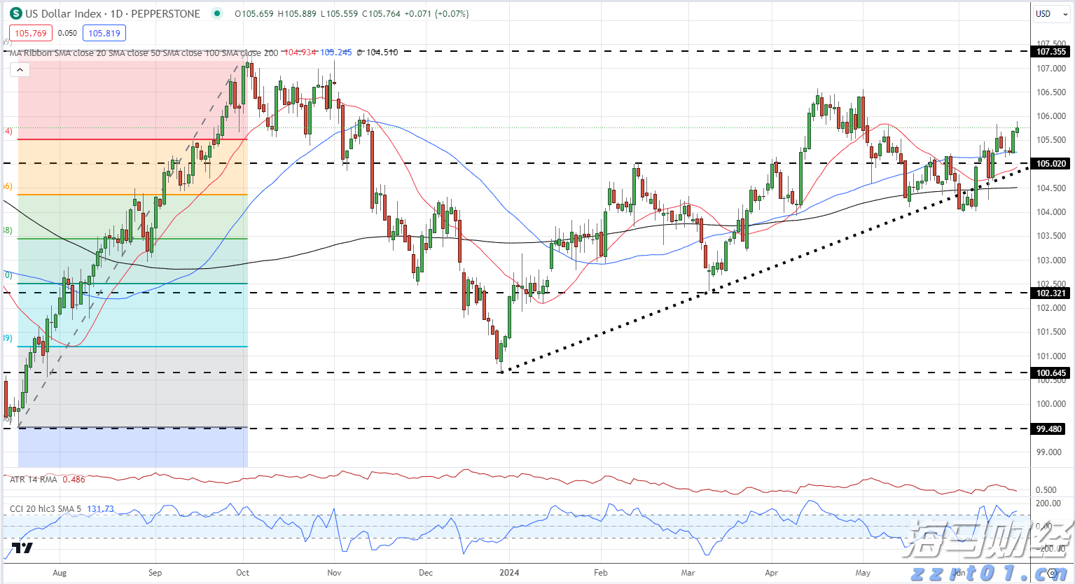 国家发展改革委：我国将推动“人工智能+”全球合作