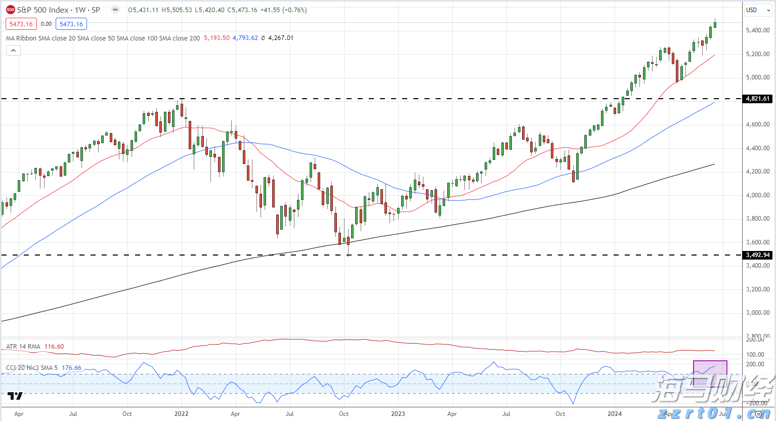流动性不足与加息预期重燃：日本5年期国债拍卖需求创五年新低