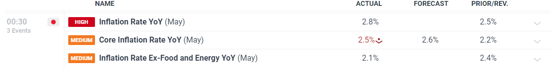 甲骨文(ORCL.US)云部门裁员以应对AI支出压力