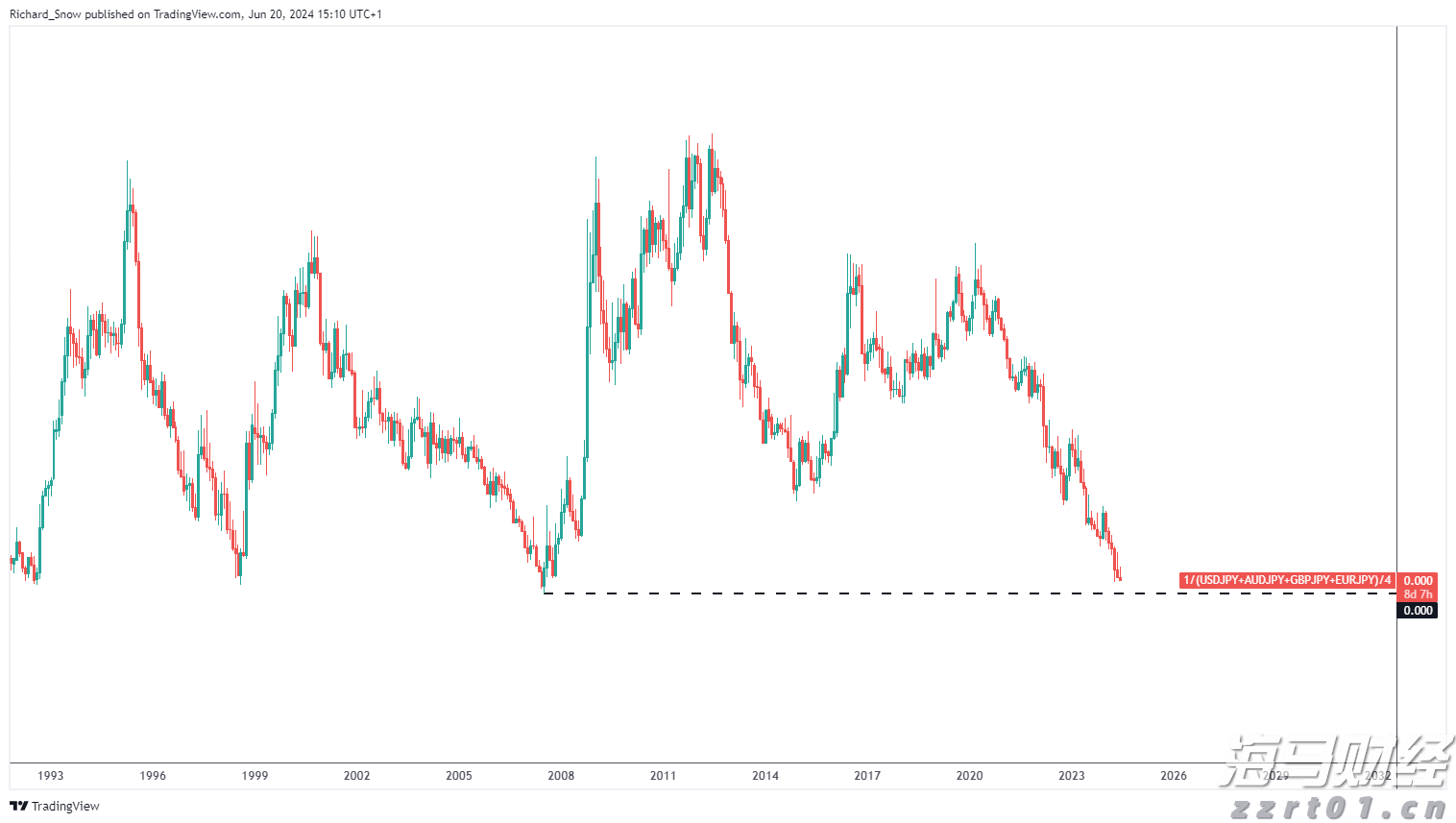 黑龙江省牡丹江市市场监管局打造市场准入登记便民圈  实现全域受理帮办一站式服务