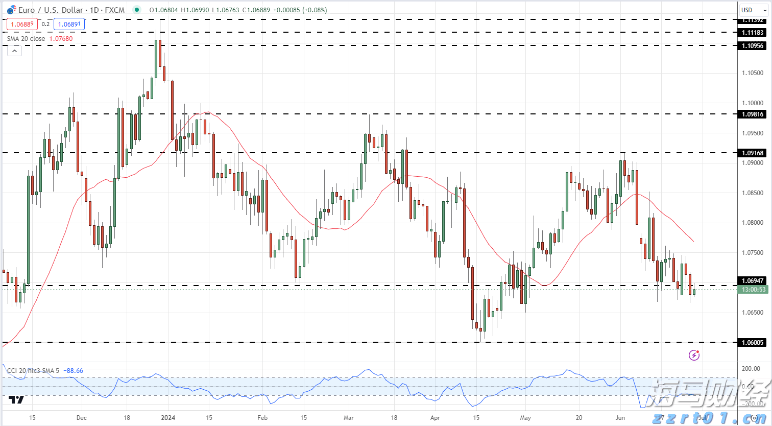 为什么警察不帮我把被骗的钱追回来?公安统一回复