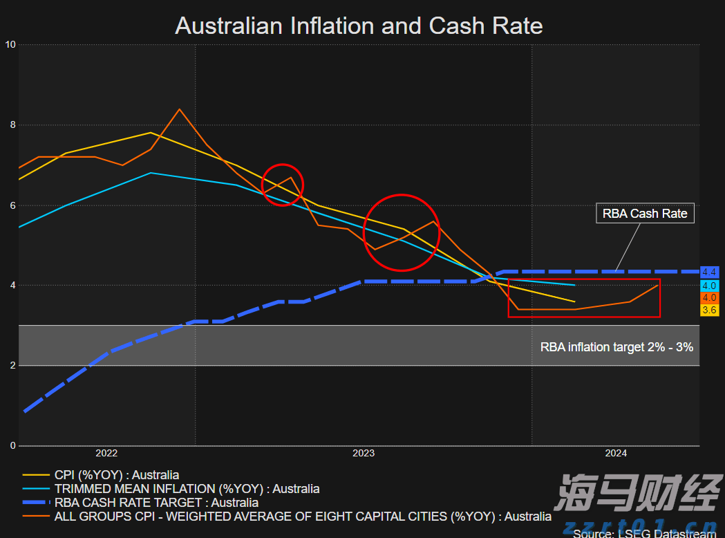 港股午评|恒生指数早盘跌0.66%     加密货币ETF及相关概念股上涨