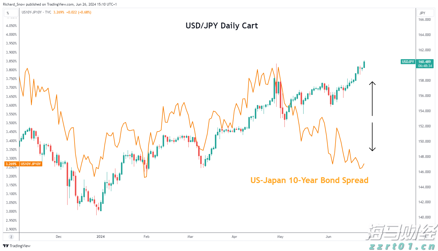对决马斯克旗下Neuralink！传OpenAI及奥特曼将投资脑机接口初创公司Merge Labs