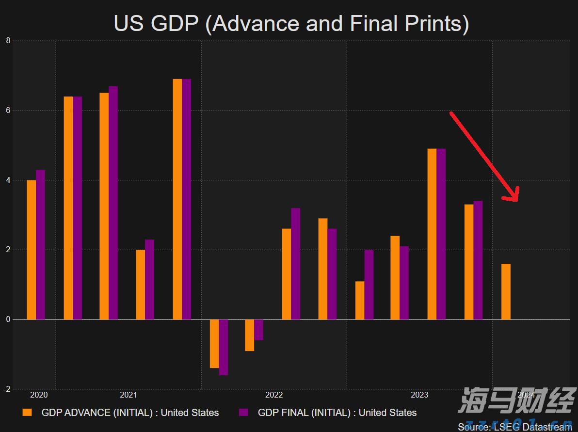 别走，宝～笋货已经给你备好了