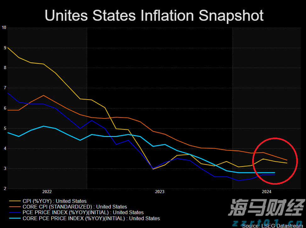 兴业银行助力全国首单民企“量价分阶段簿记”试点债券发行