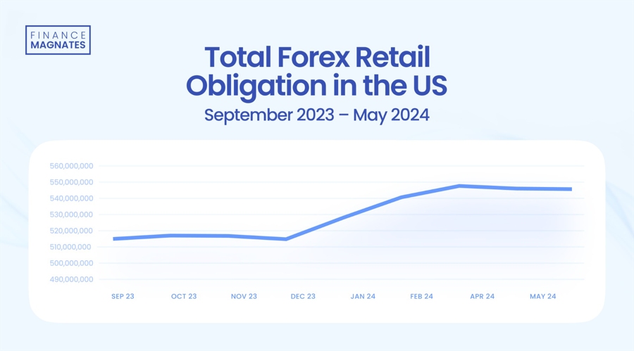 广东水利加强科学调度应对汛情 各地水库拦蓄洪水超12亿立方米