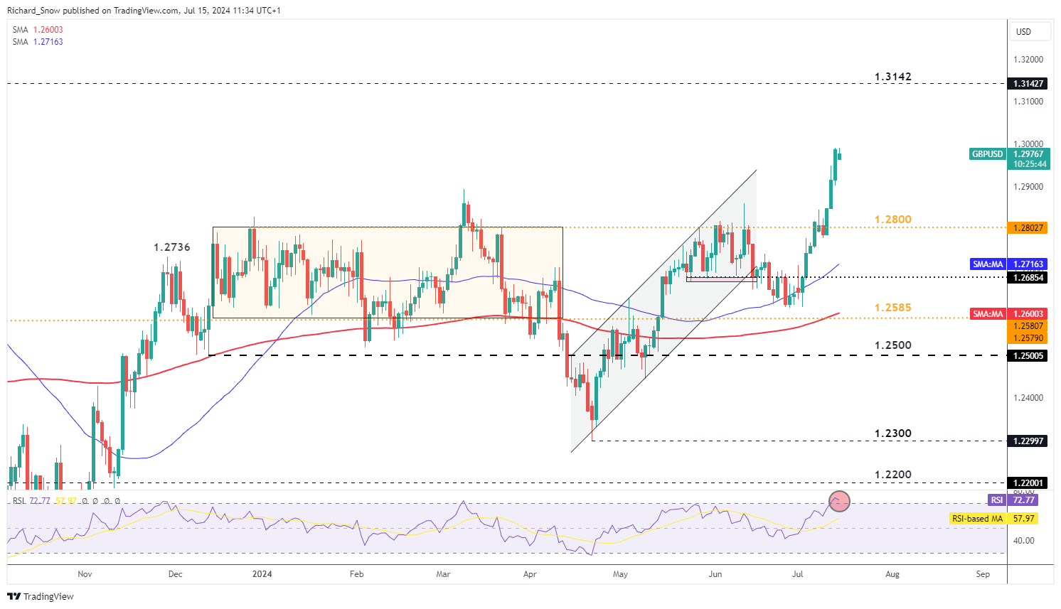 本轮巴以冲突已致加沙地带61499人死亡