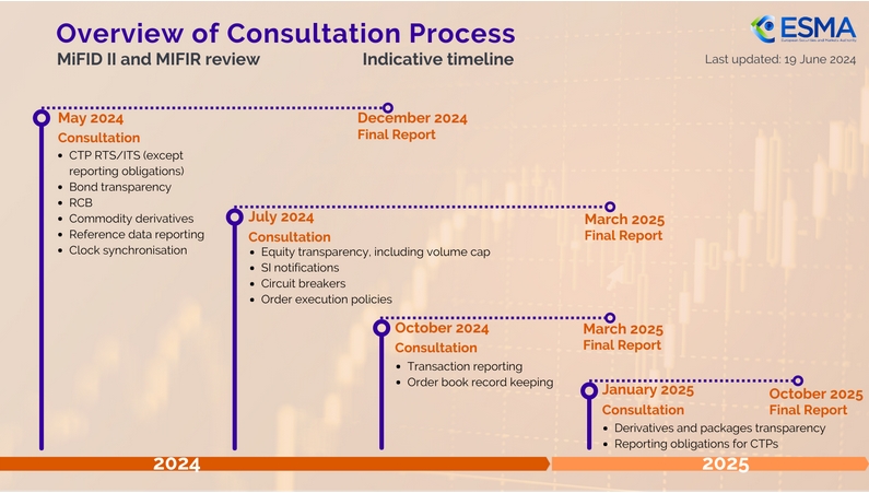 广深港高铁跨境客流突破两千万人次 暑运期间再创新高
