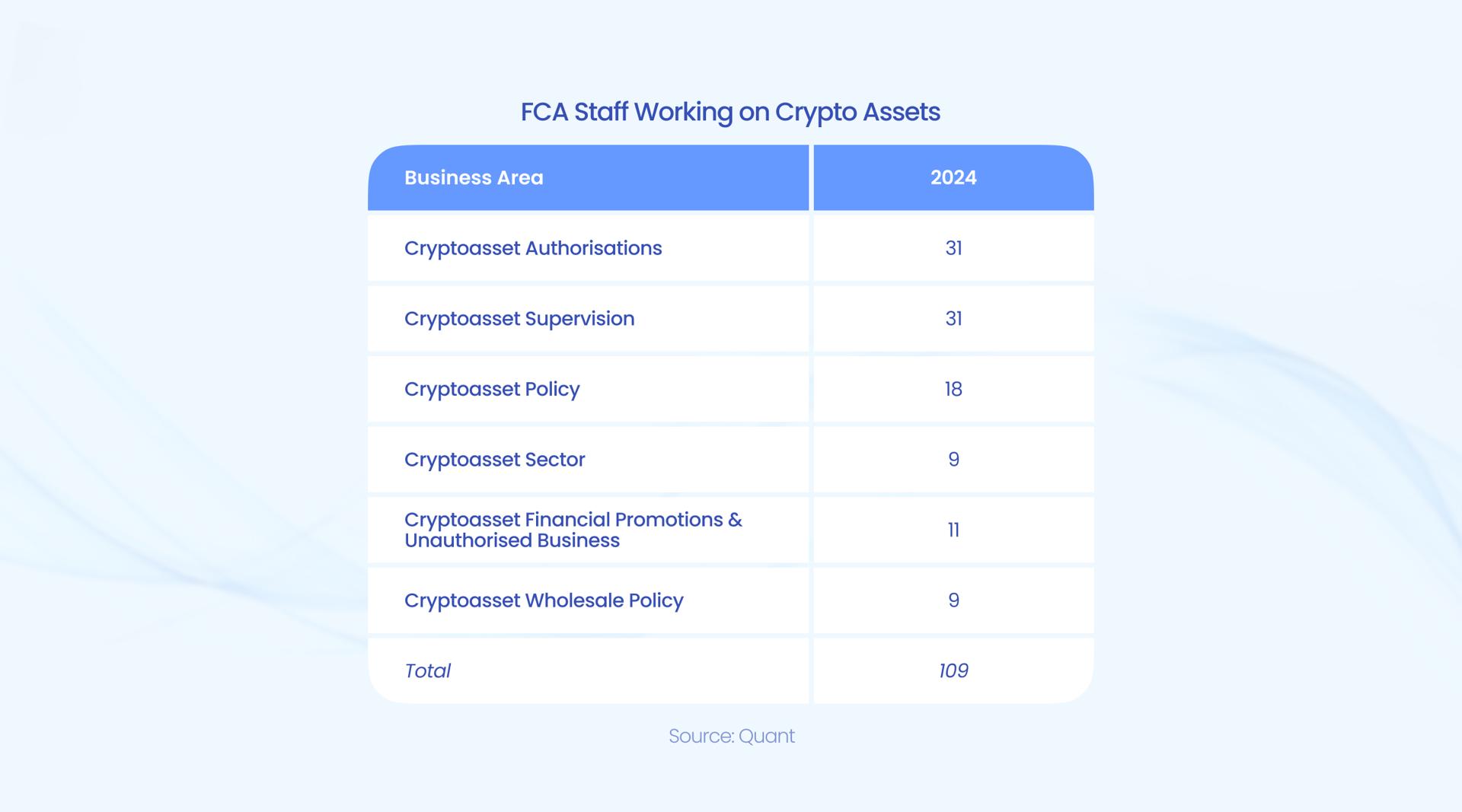 兴业银行成功发行首期100亿元科技创新债券
