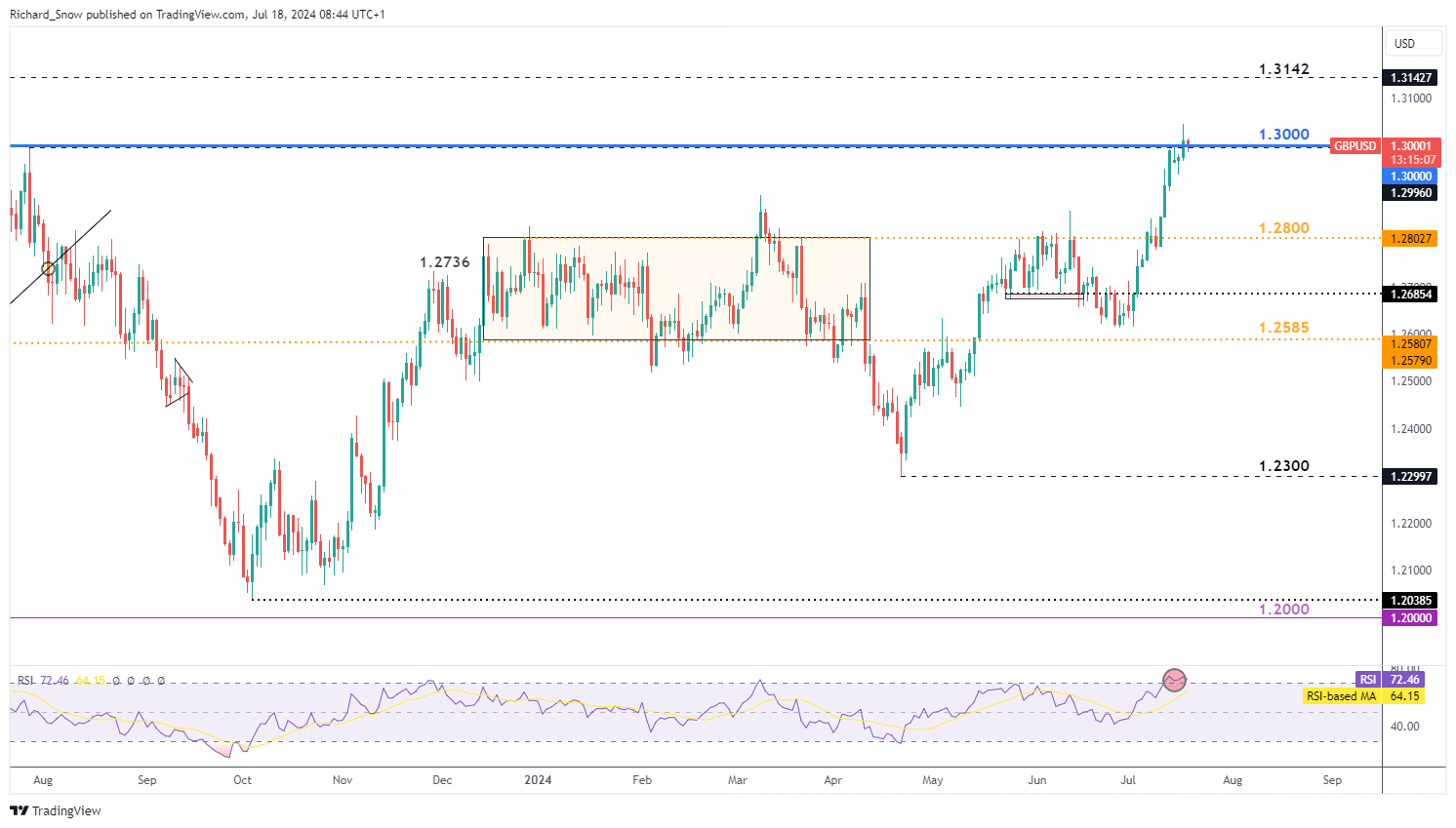 36面锦旗背后的仁心——记“广东好人”李真艮