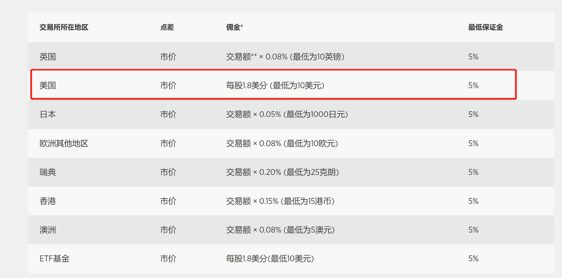 中科炼化统筹优化生产 全力“保供稳链”