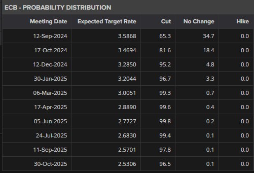 福建省市场监管局探索治理新模式织牢学校食品安全防护网