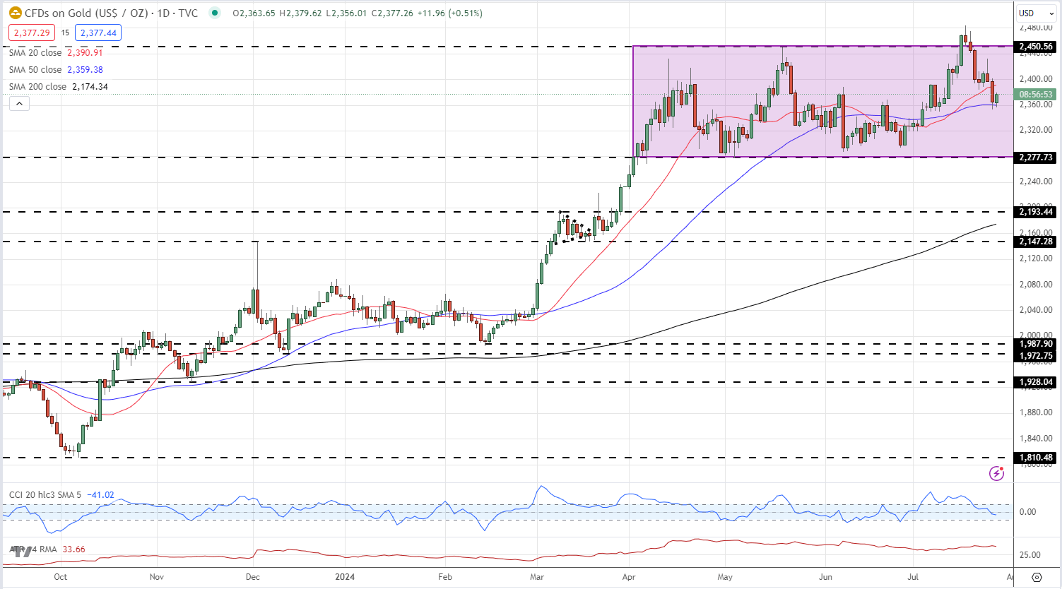 广东机器人战队摘金夺银