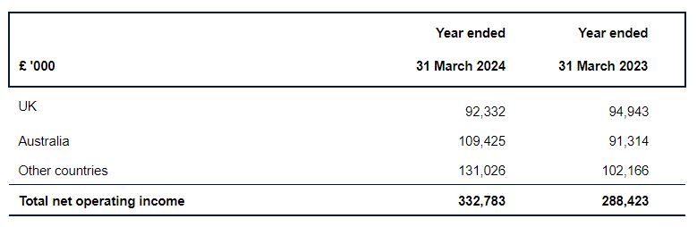 追梦珠海，圆梦湾区！2025台青暑期职场实习营收官