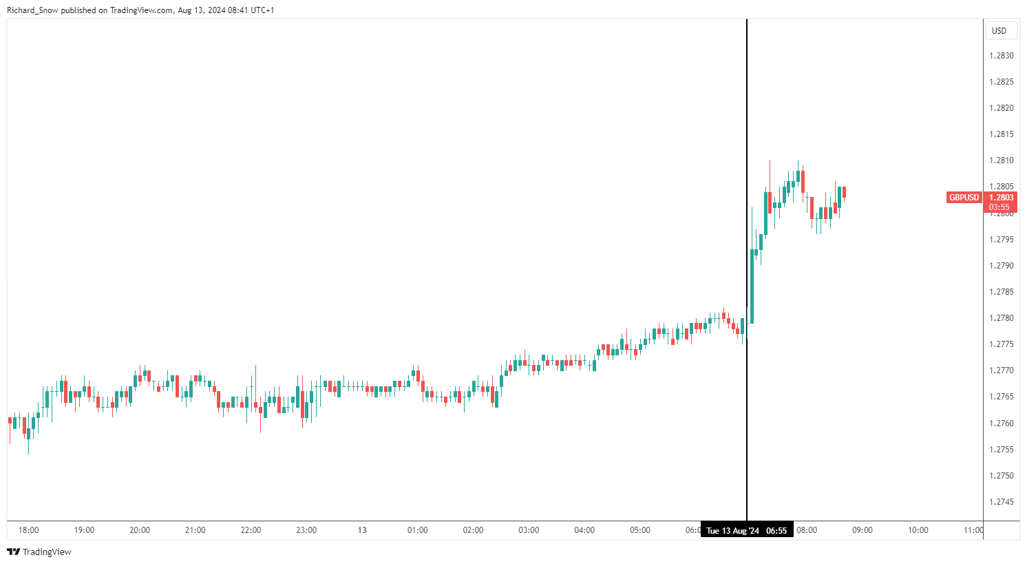 《珠海新闻》20250907