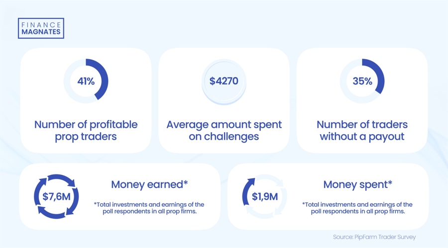 港元拆息波动 月息连续三天下跌创低点
