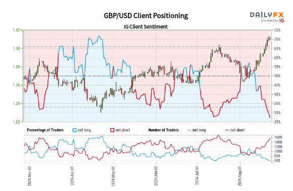 江西持续开展电子计价秤专项整治