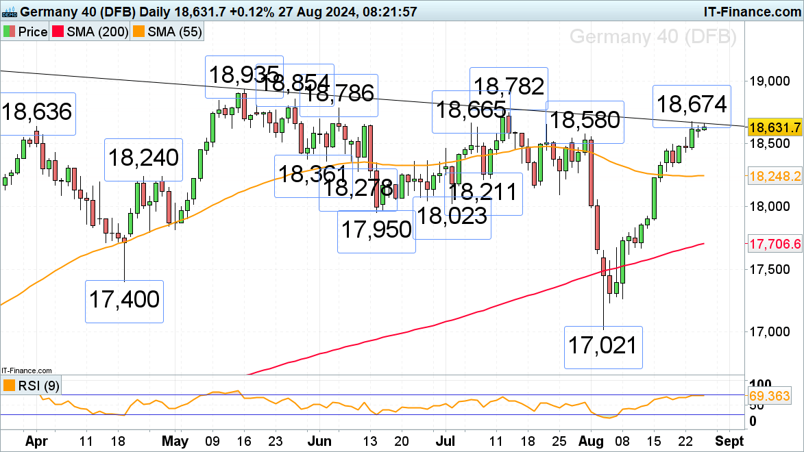 答好“食品安全卷”全力护航高考